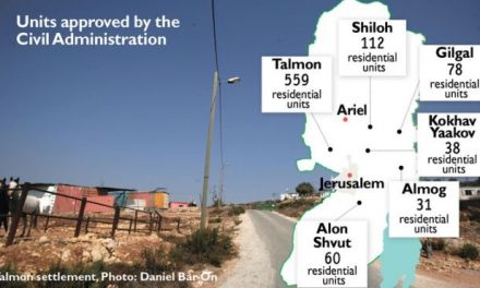 8 août – des centaines de constructions annoncées en Cisjordanie