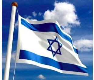 Israël État-nation du peuple juif