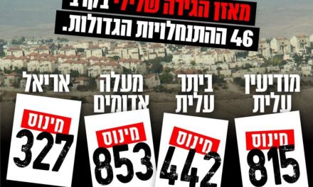 Shaul Arieli : Les colons rentrent à la maison, en Israël