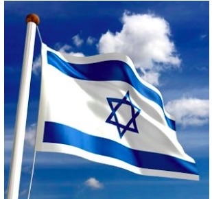 Israël État-nation du peuple juif