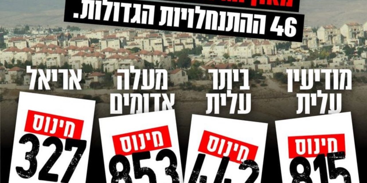 Shaul Arieli : Les colons rentrent à la maison, en Israël