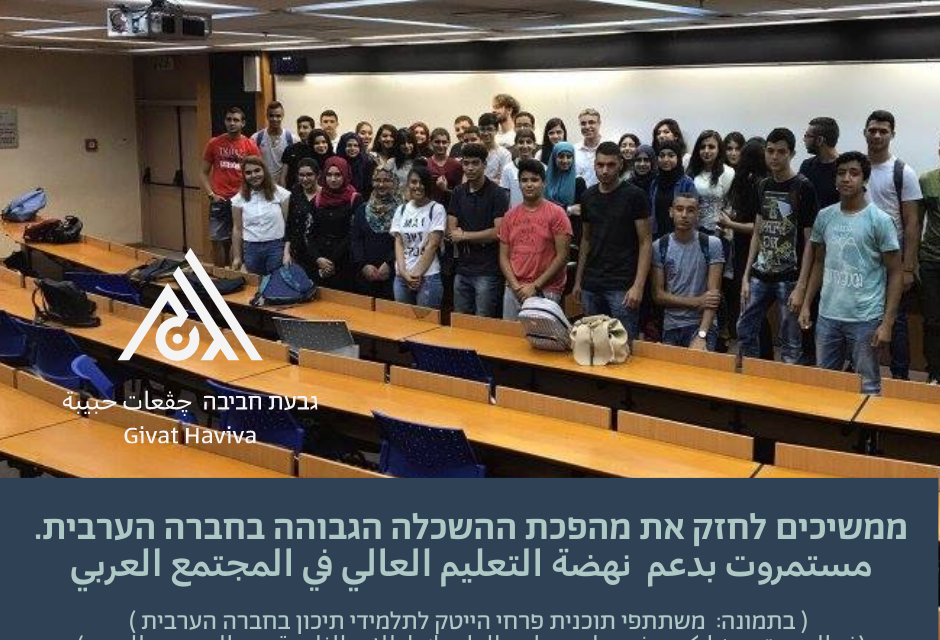 GIVAT HAVIVA*… « ATTENTION! DANGER SUR L’ENSEIGNEMENT SUPERIEUR DANS LA SOCIETE ARABE »