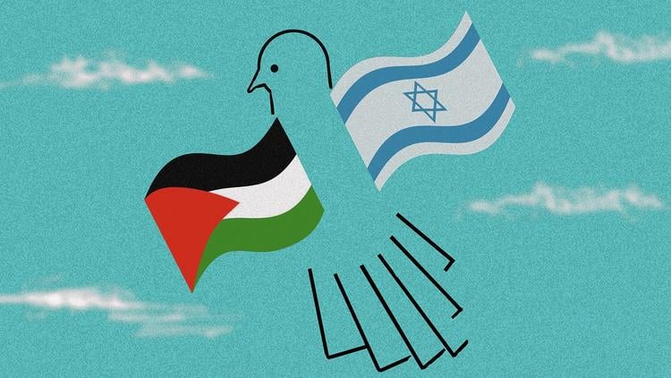 Lettre ouverte aux organisations qui convergent au sein d’Urgence Palestine
